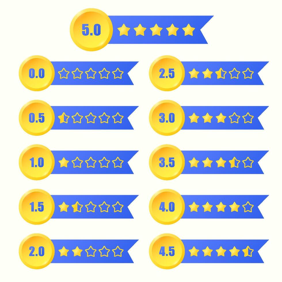 A set of rating emblems for a site or application. Circle with score and ribbon. Feedback system. Five gold stars. Quality rating icon. Infographics. vector