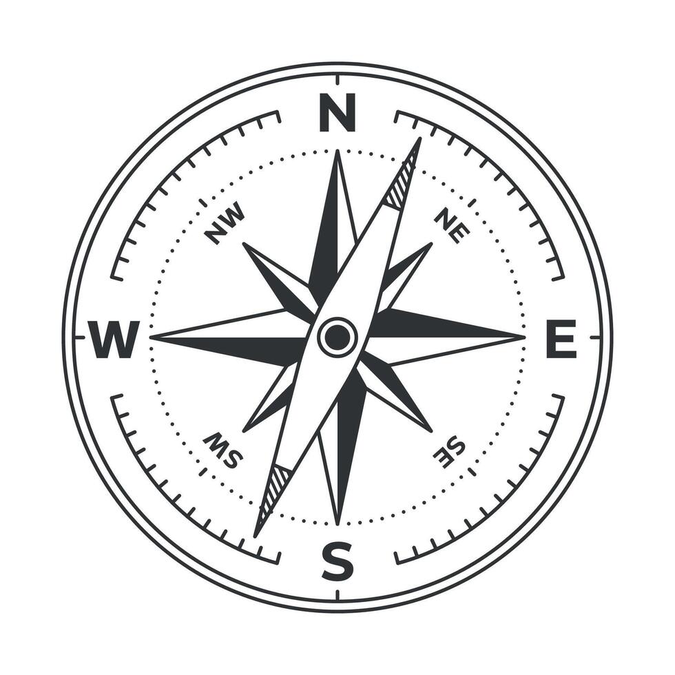 Compass Wind Rose Navigation vector