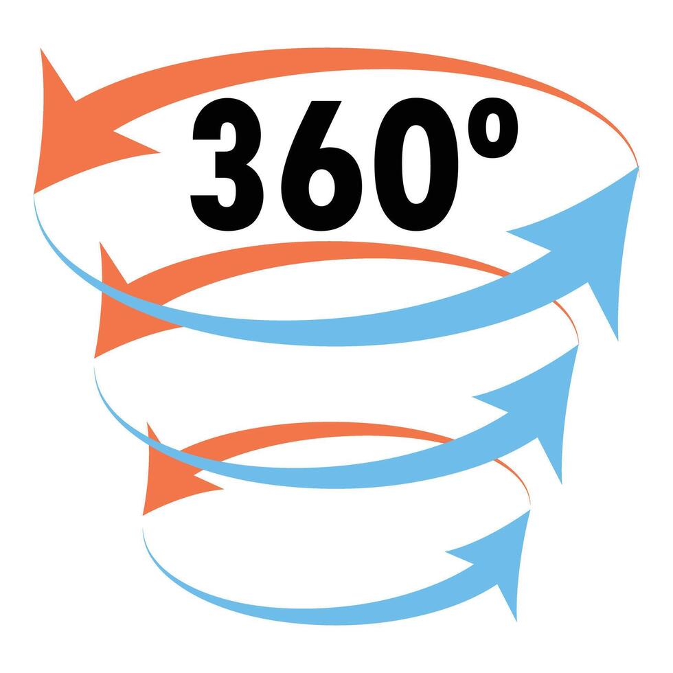 360 degrees rotating arrows showing full coverage vector