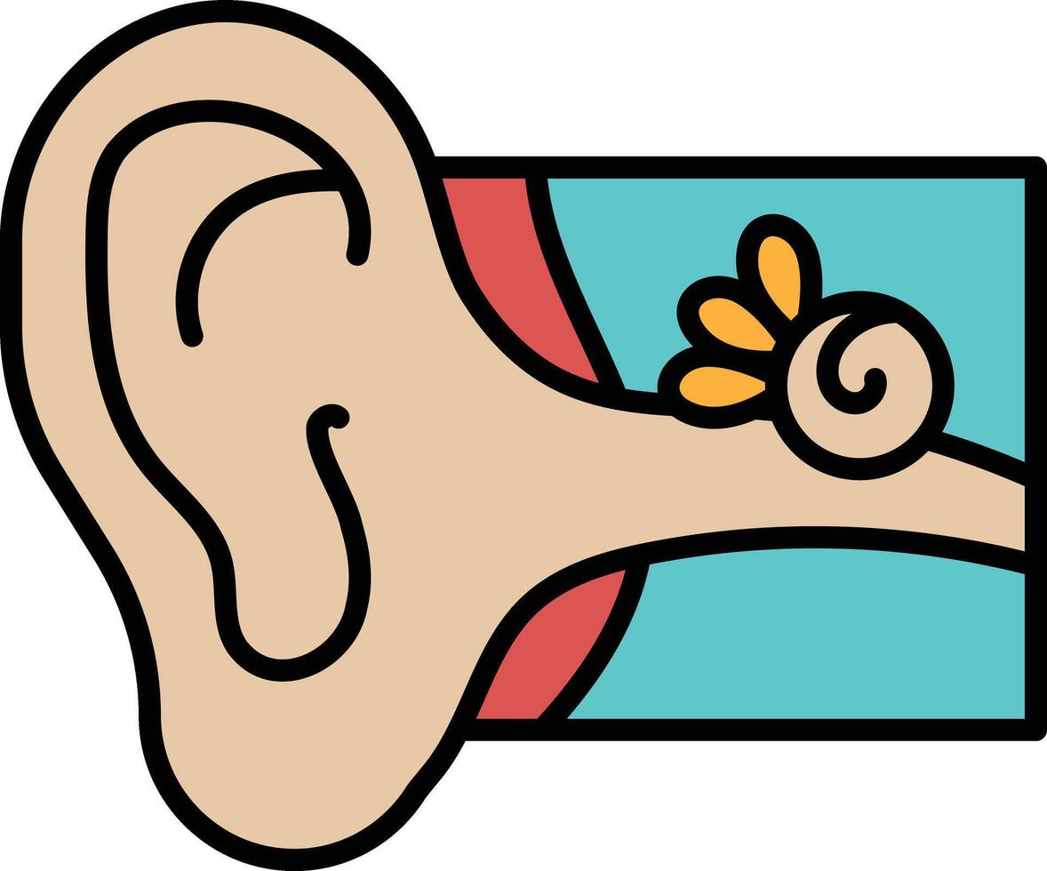 A cartoon drawing of an ear with a spiral on it vector