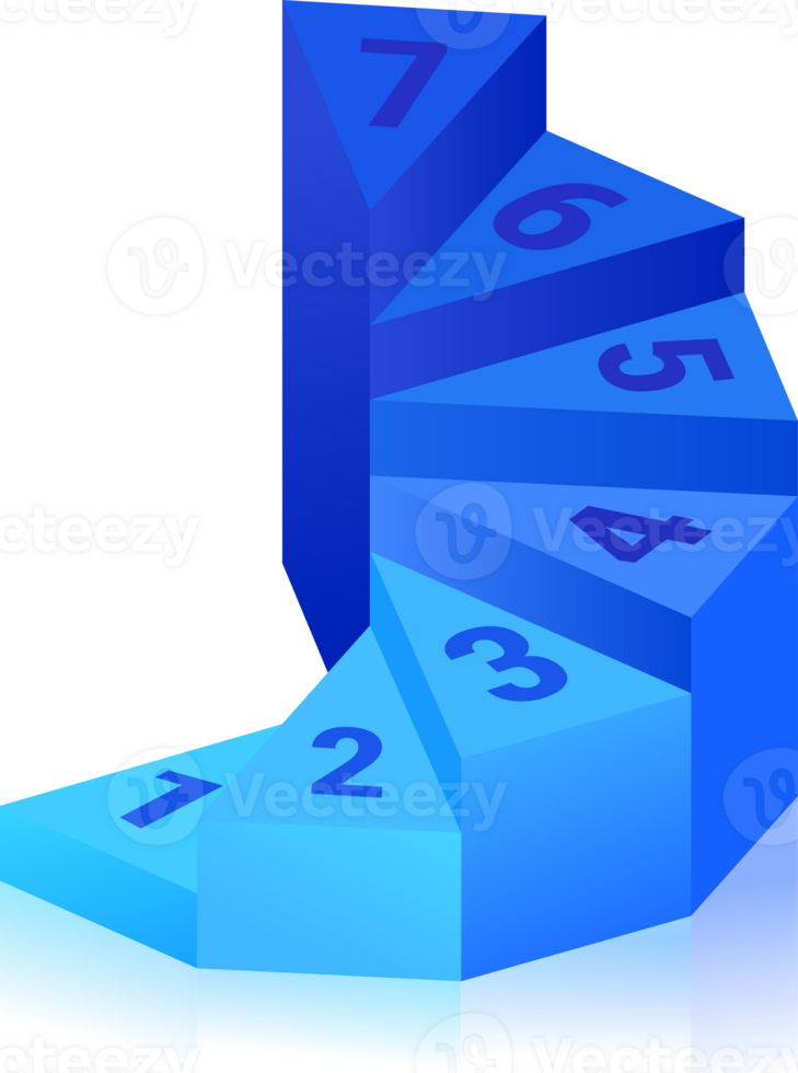 7 Growth Stage Pie Chart Infographic, business modern blue key success factors diagram 3d podium png