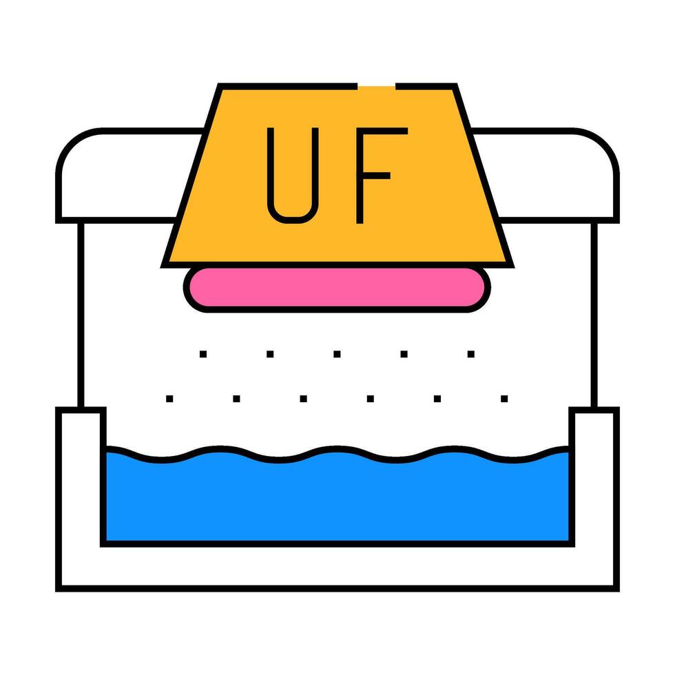 ultraviolet water treatment icon color illustration vector