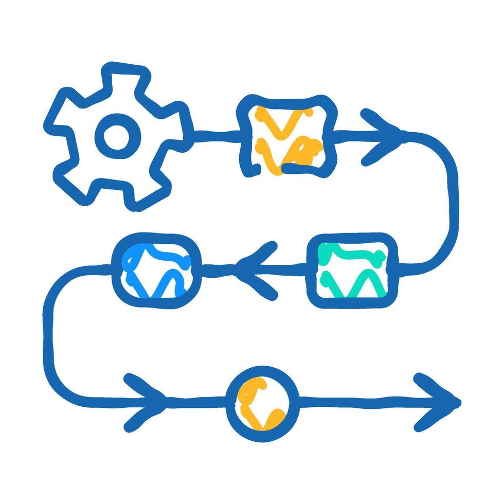 production stages at enterprise icon doodle illustration vector