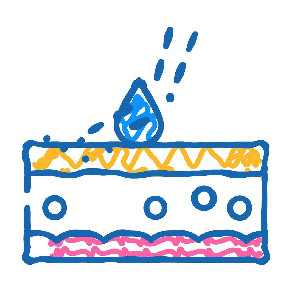 phytophotodermatitis skin problem icon doodle illustration vector