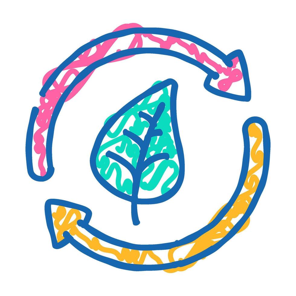 eco esg icon doodle illustration vector