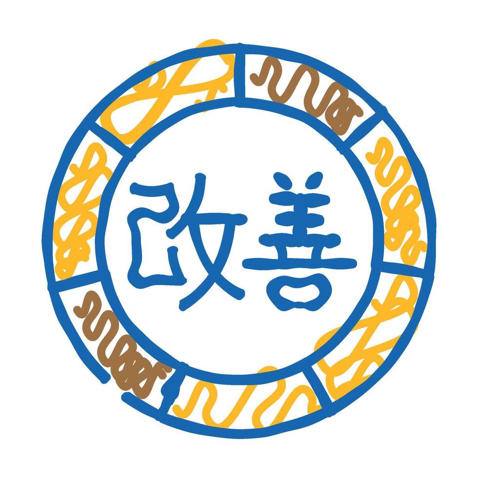 kaizen manufacturing engineer icon doodle illustration vector