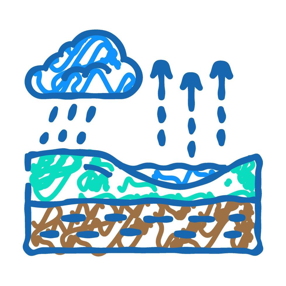 aquifer recharge hydrogeologist icon doodle illustration vector