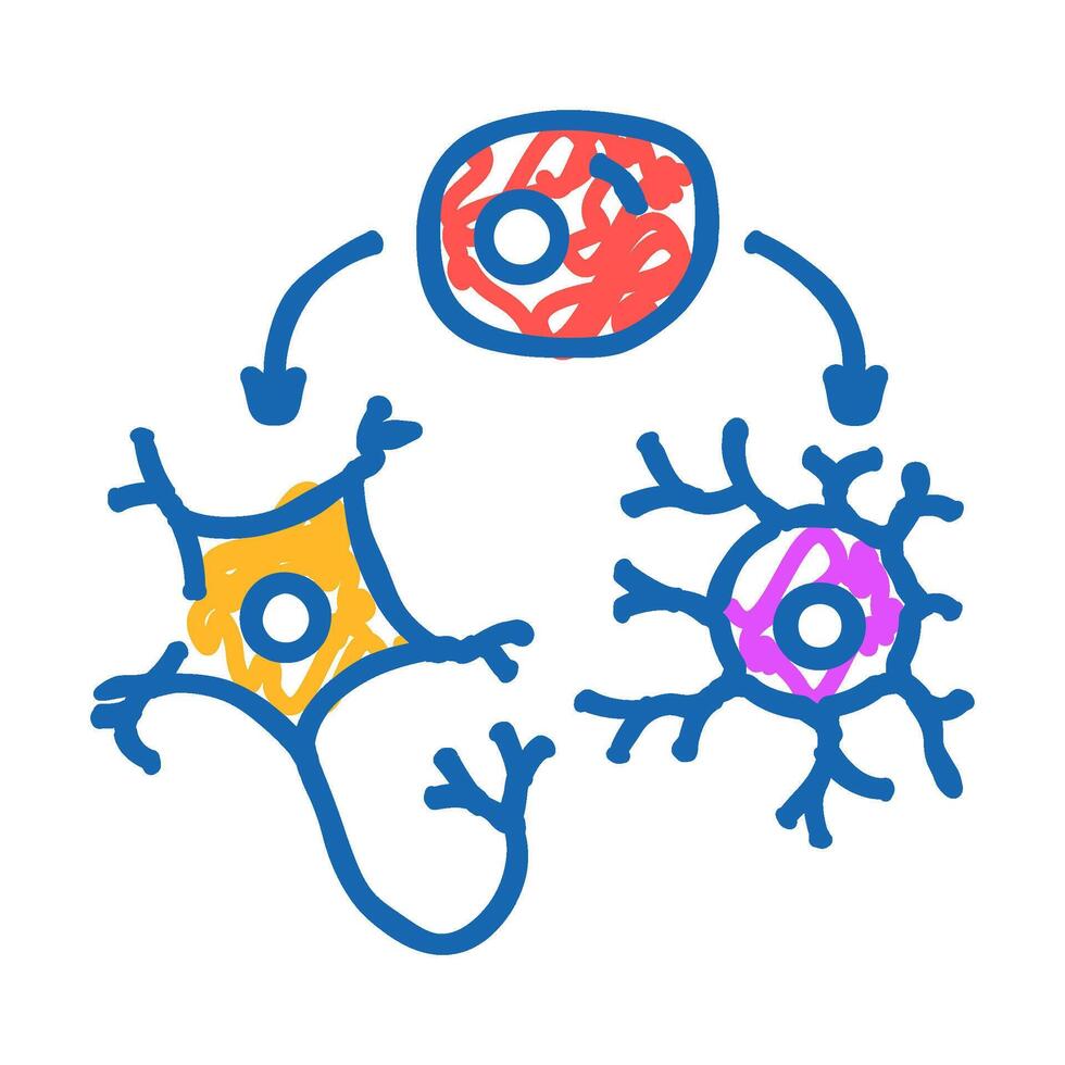 neurogenesis neuroscience neurology icon doodle illustration vector