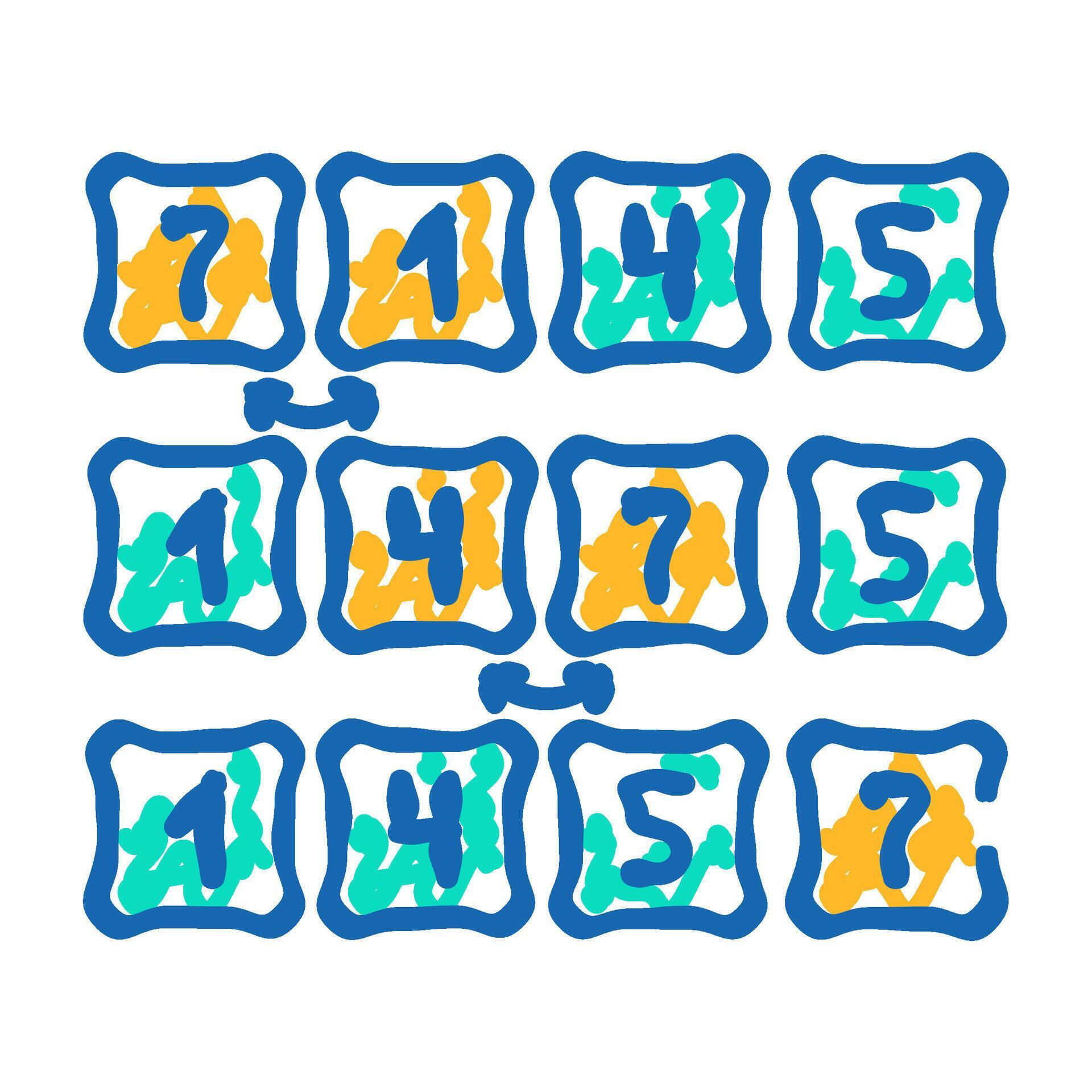 bubble sort algorithm icon doodle illustration 49841126 Vector Art at ...