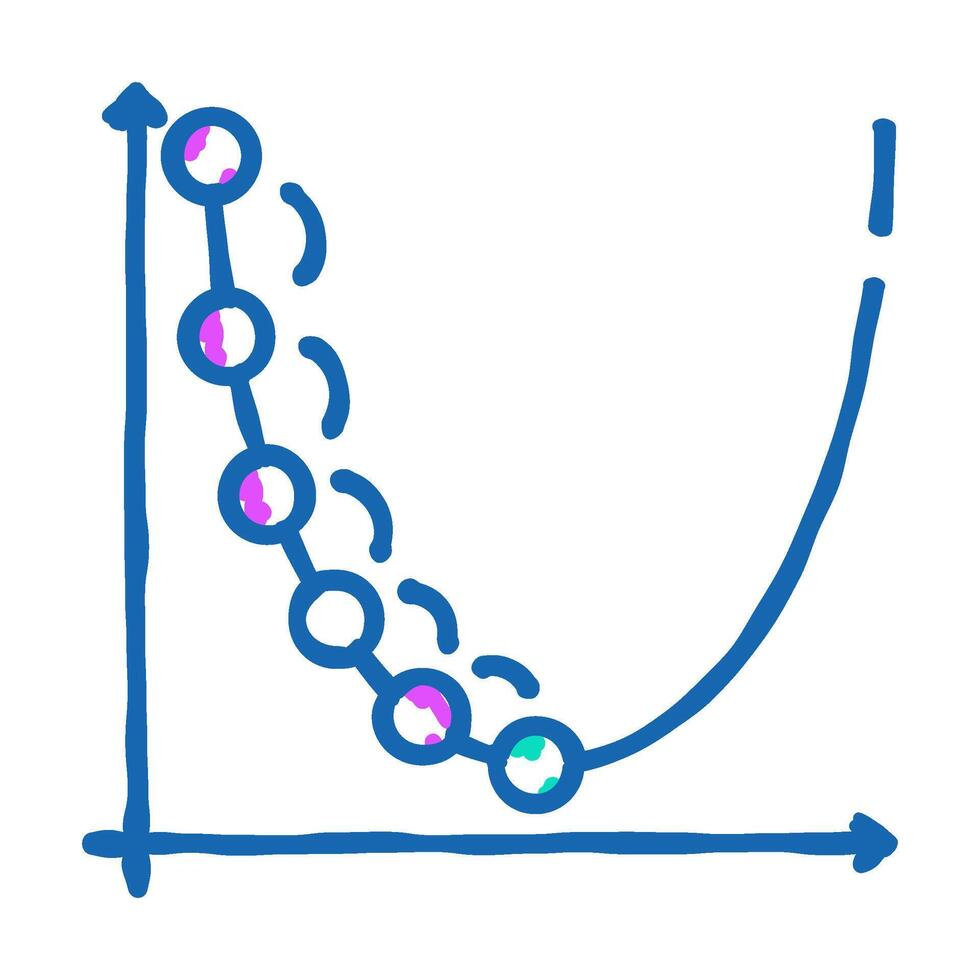 gradient descent algorithm icon doodle illustration vector