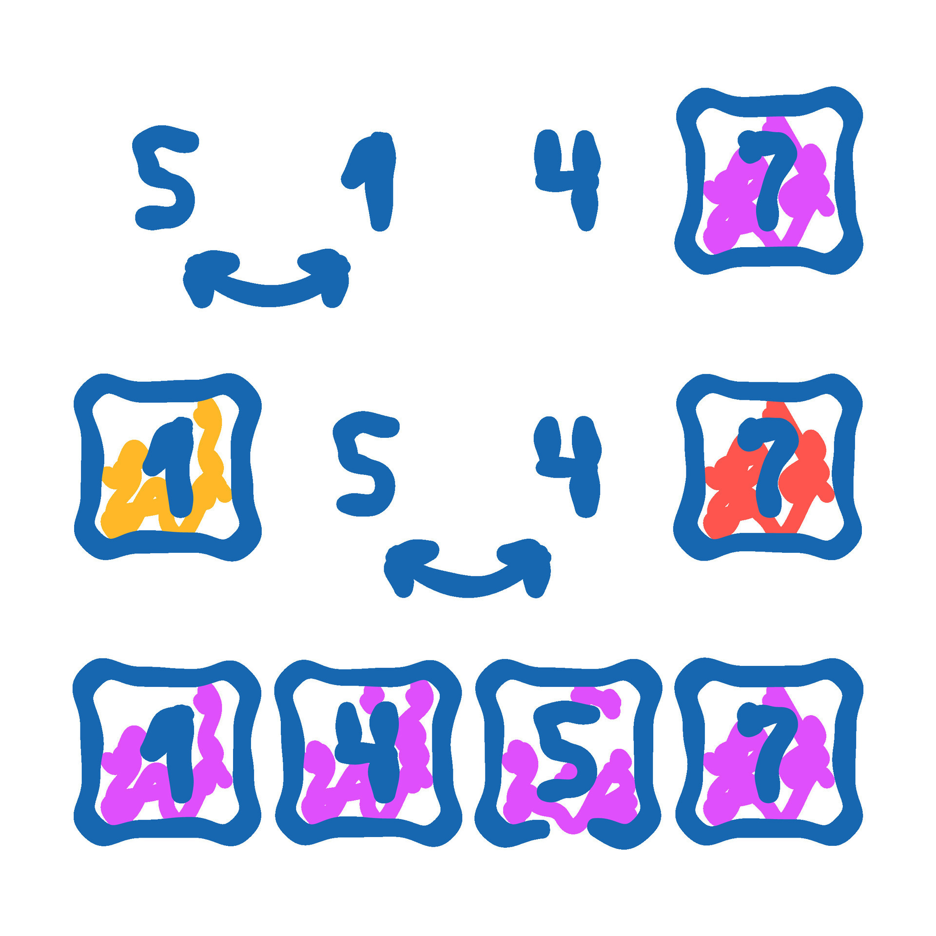 insertion sort algorithm icon doodle illustration 49841151 Vector Art ...