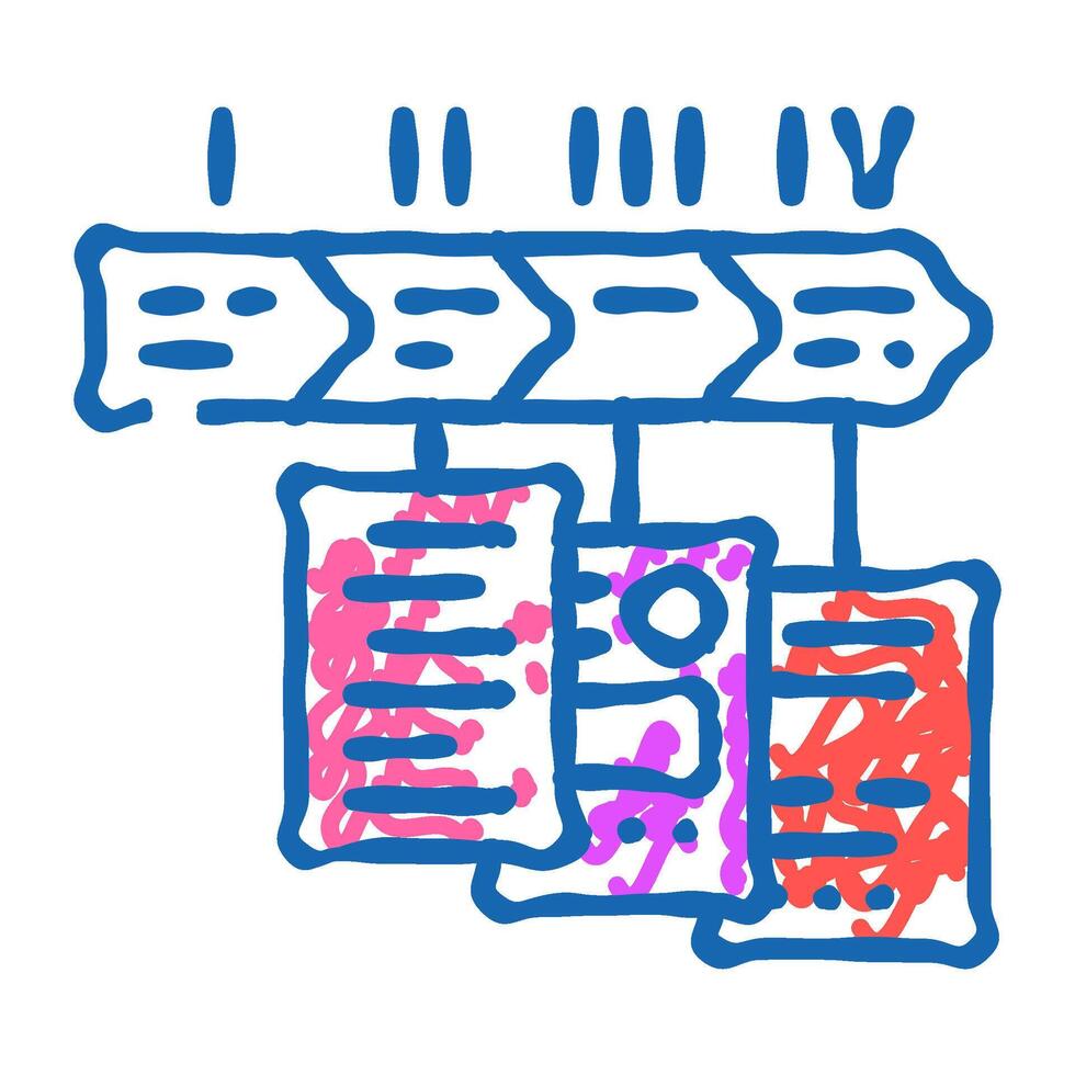 content organization technical writer icon doodle illustration vector