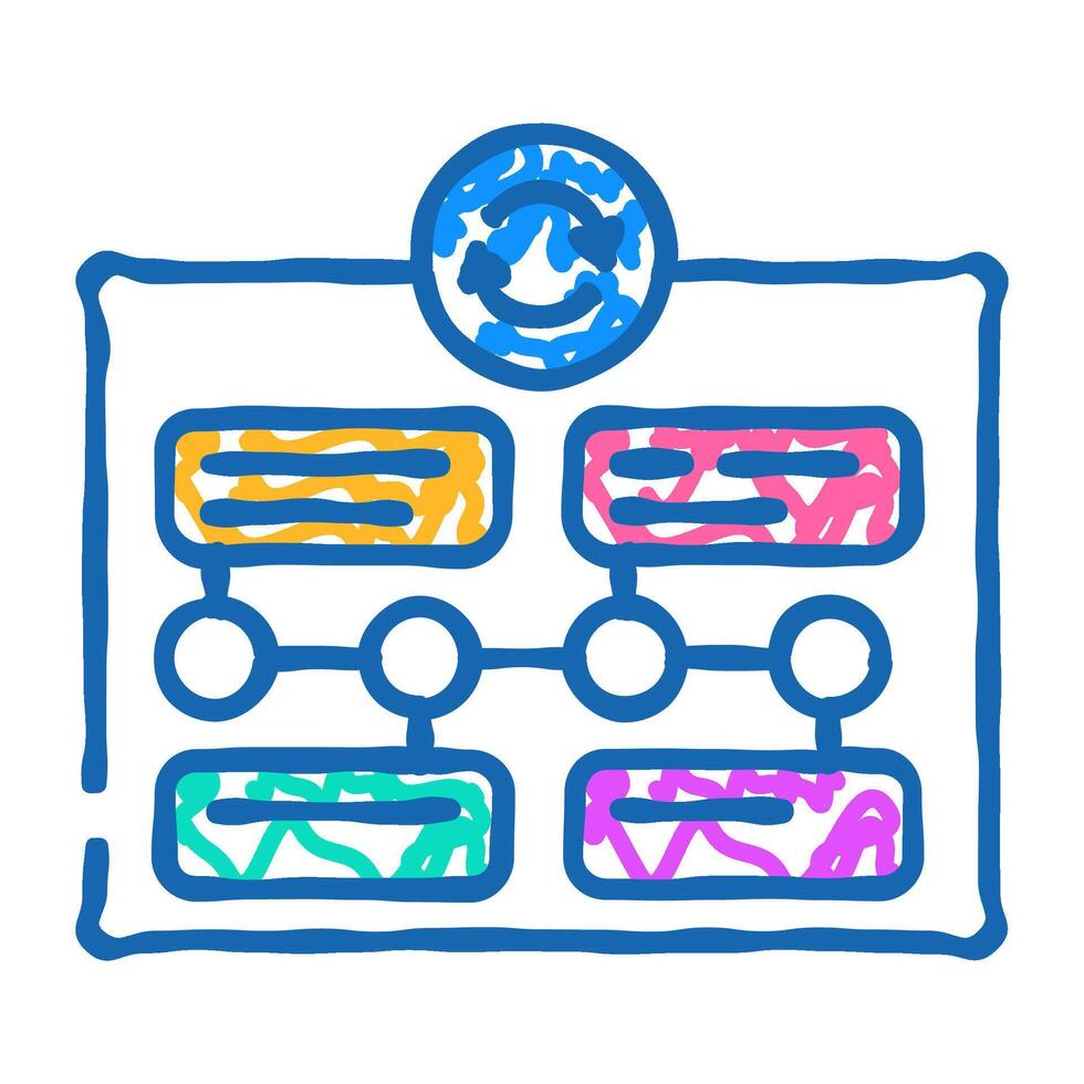 content updates technical writer icon doodle illustration vector