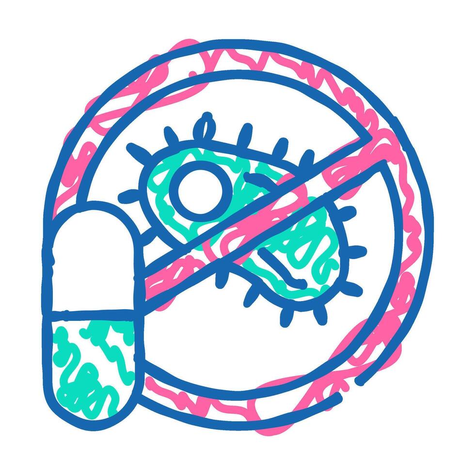 antibiotics medicines pharmacy icon doodle illustration vector
