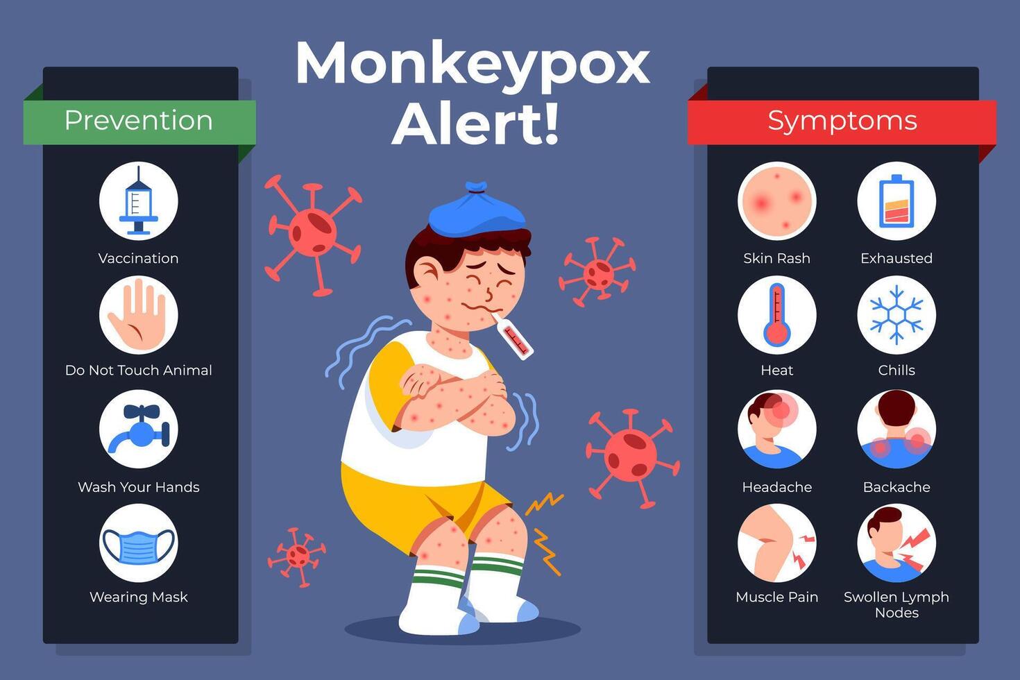 Young Boy Infected Monkeypox vector