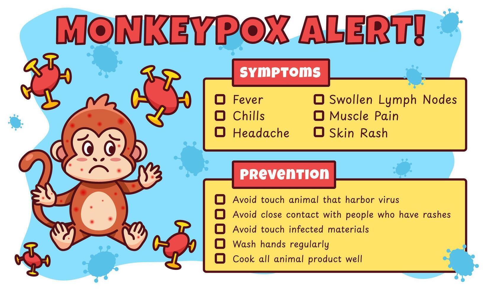 Alert Of Monkeypox Disease Spread vector
