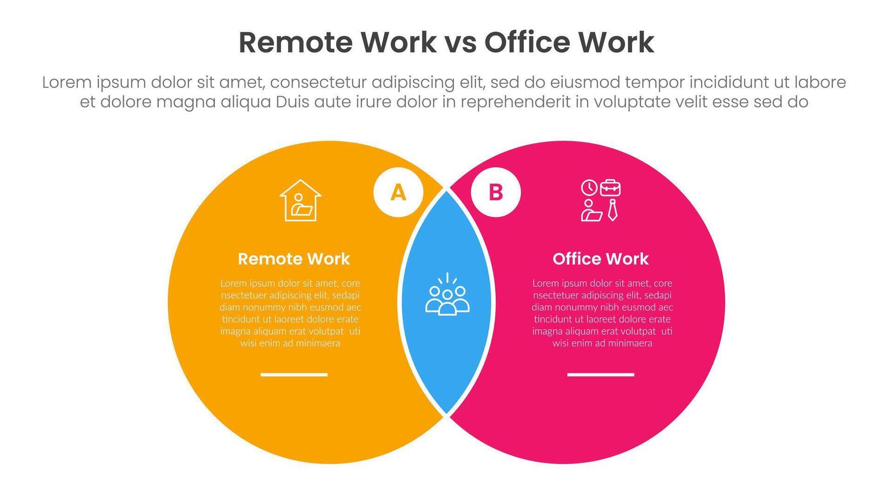 remote work vs office work comparison concept for infographic template banner with big circle venn blending shape with two point list information vector