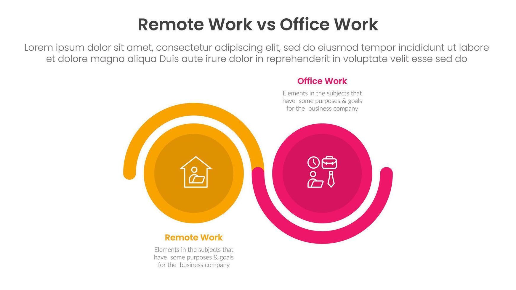 remote work vs office work comparison concept for infographic template banner with big circle wave up and down with two point list information vector