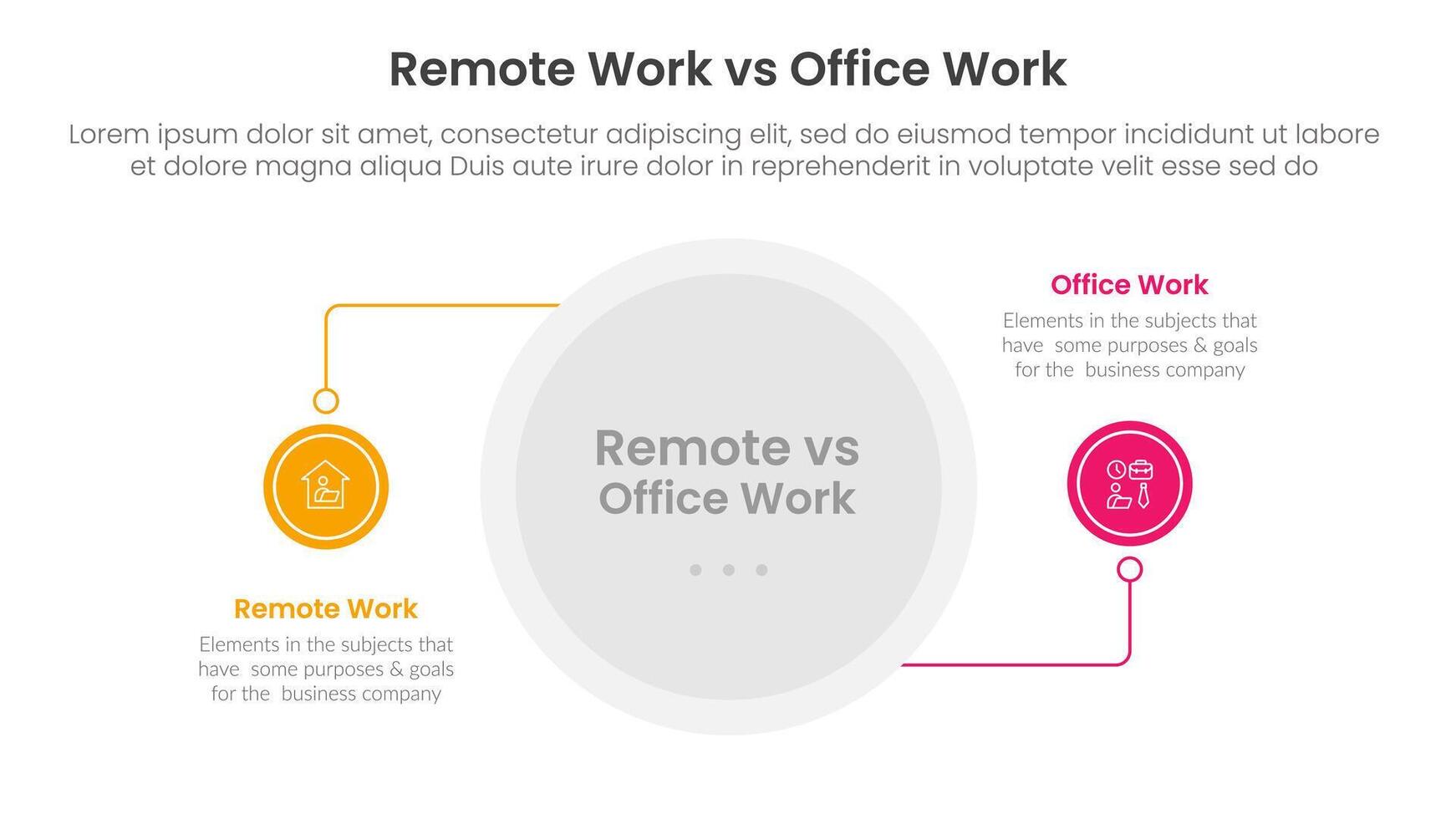 remote work vs office work comparison concept for infographic template banner with circle line connection with two point list information vector
