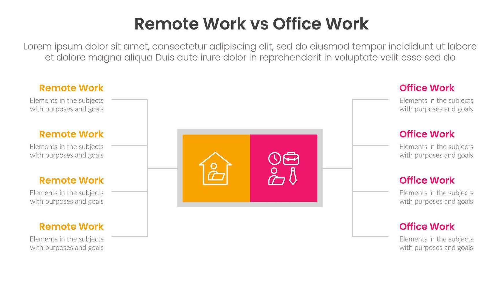 remote work vs office work comparison concept for infographic template banner with square box and spreading description list with two point list information vector