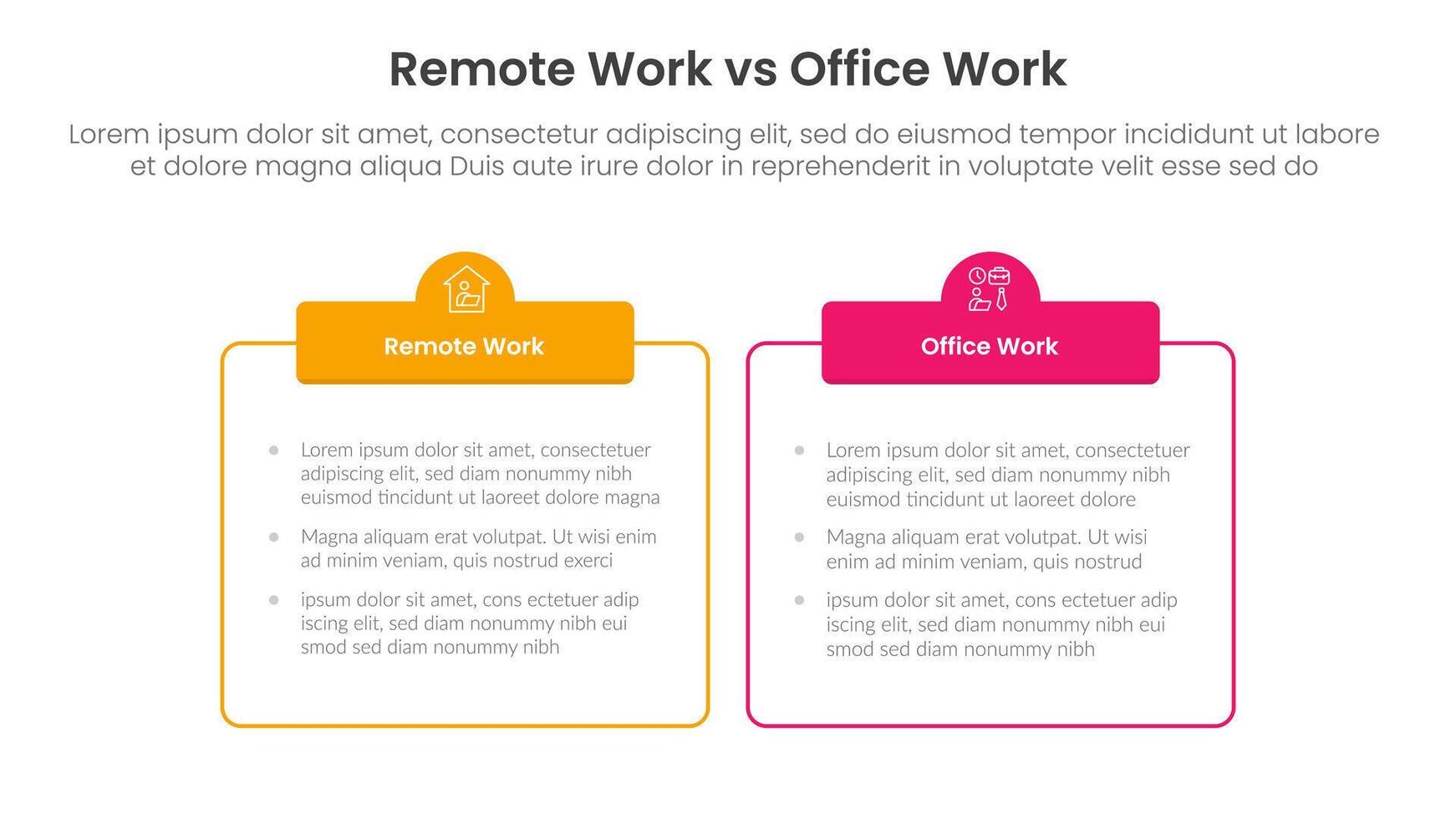 remote work vs office work comparison concept for infographic template banner with outline box table with two point list information vector