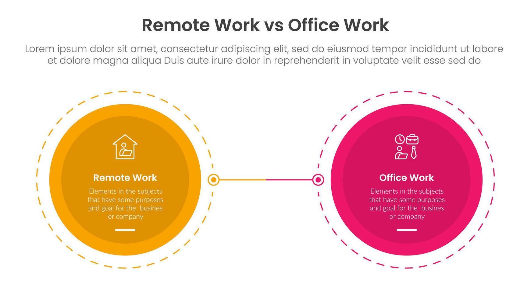 remote work vs office work comparison concept for infographic template banner with big circle opposite outline dotted with two point list information vector
