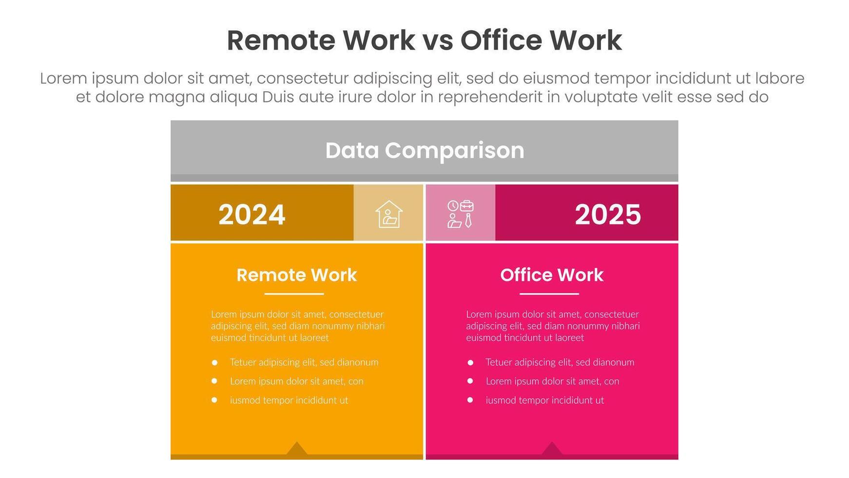 remote work vs office work comparison concept for infographic template banner with box table with fullcolor background block with two point list information vector
