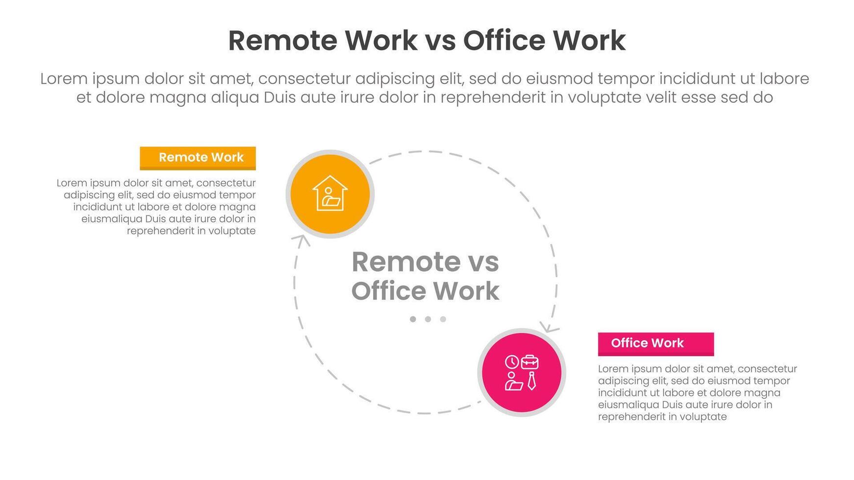 remote work vs office work comparison concept for infographic template banner with big circle line arrow cycle circular with two point list information vector