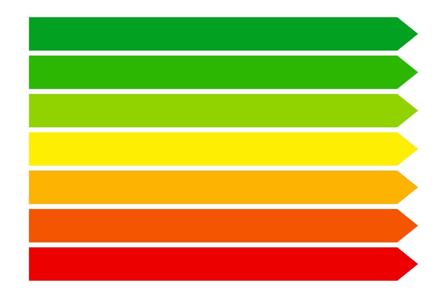 Energy classification level efficiency standard. Green rating social icon. Color scale classification. Eco friendly vector