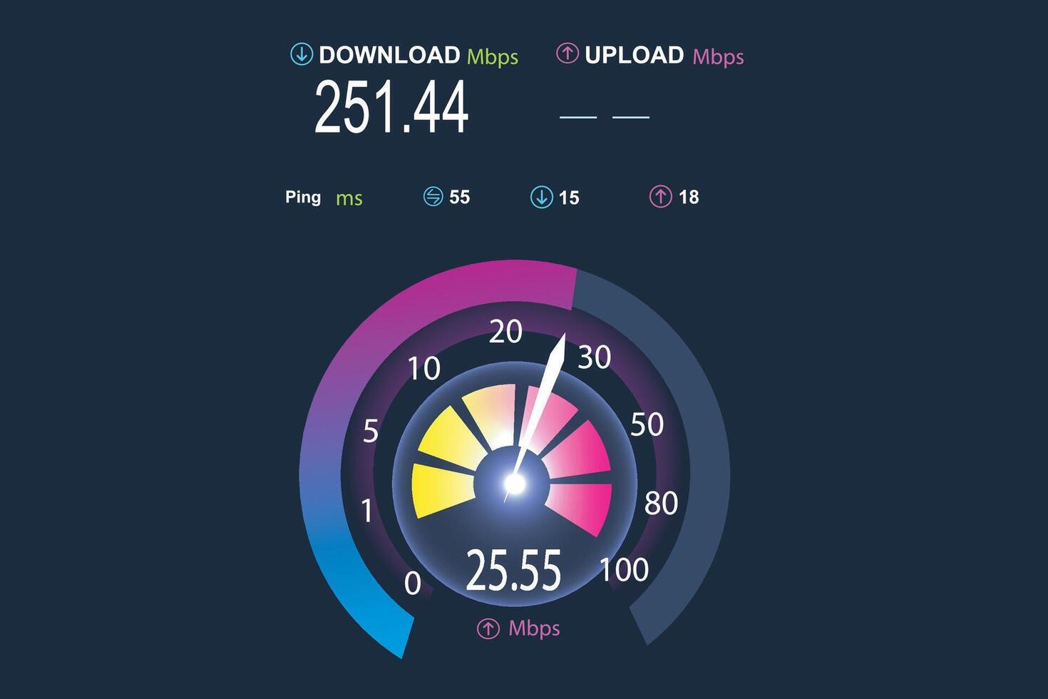 Dashboard of a website for internet speed tests with digital and technological style. internet network with 5g speed to download and send files vector