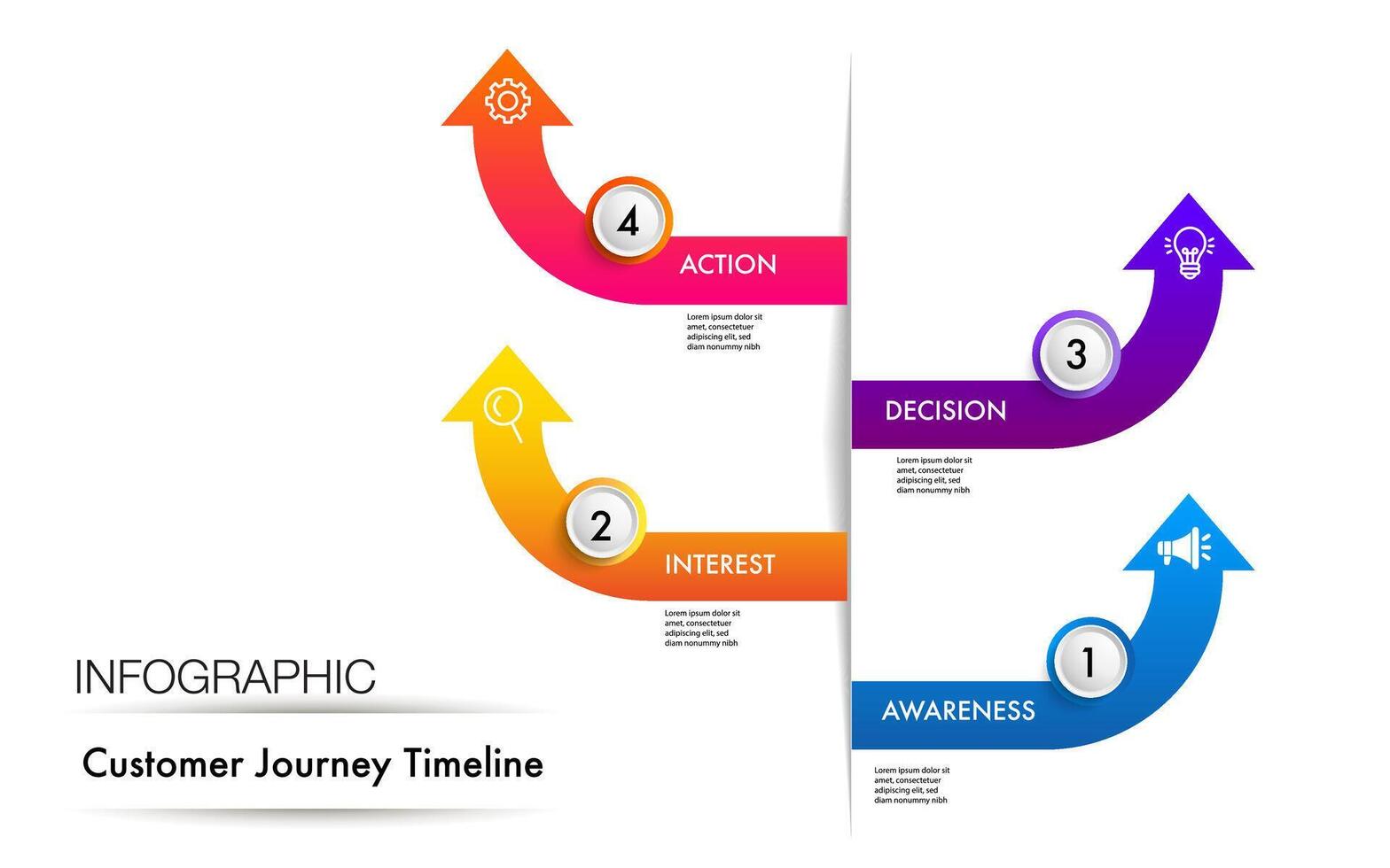 arrow Infographic template for customer journey digital marketing vector