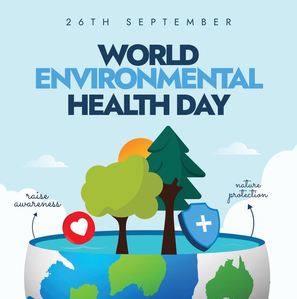 World Environmental health day conceptual banner, post design. 26th September Environmental health day celebration banner with trees, protection shield, water inside the earth globe. Awareness post. vector