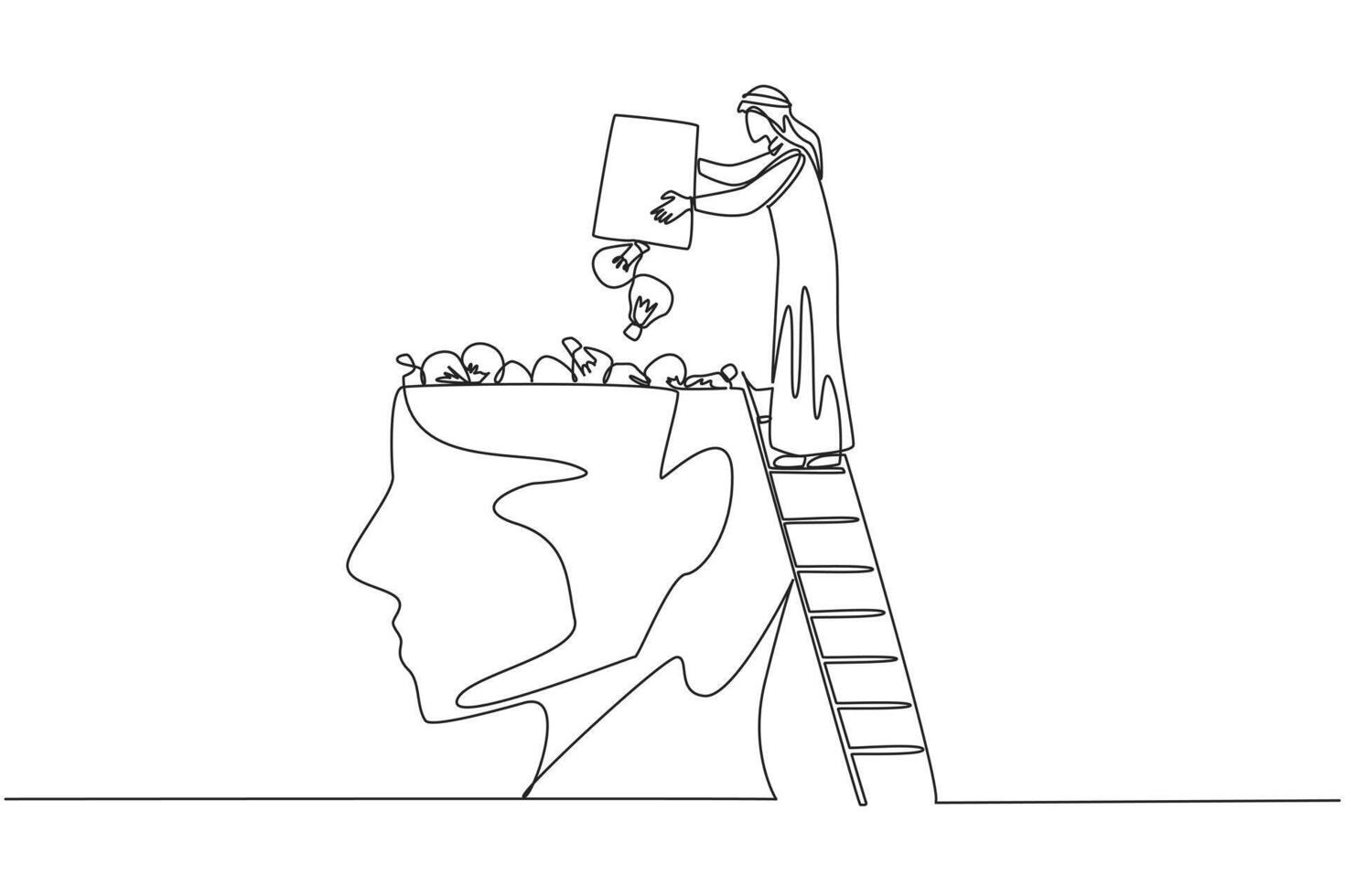 Single one line drawing Arab businessman climb to the large, open head with stairs. Throw away lightbulb. Putting down ideas and innovation. For profits. Continuous line design graphic illustration vector