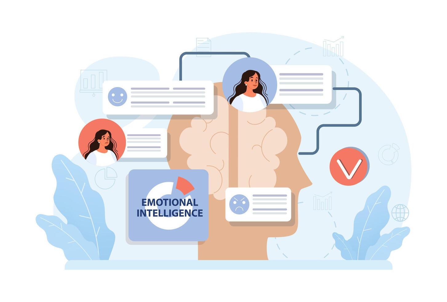 Emotional intelligence. Emotion balance and control skill. EQ development. vector
