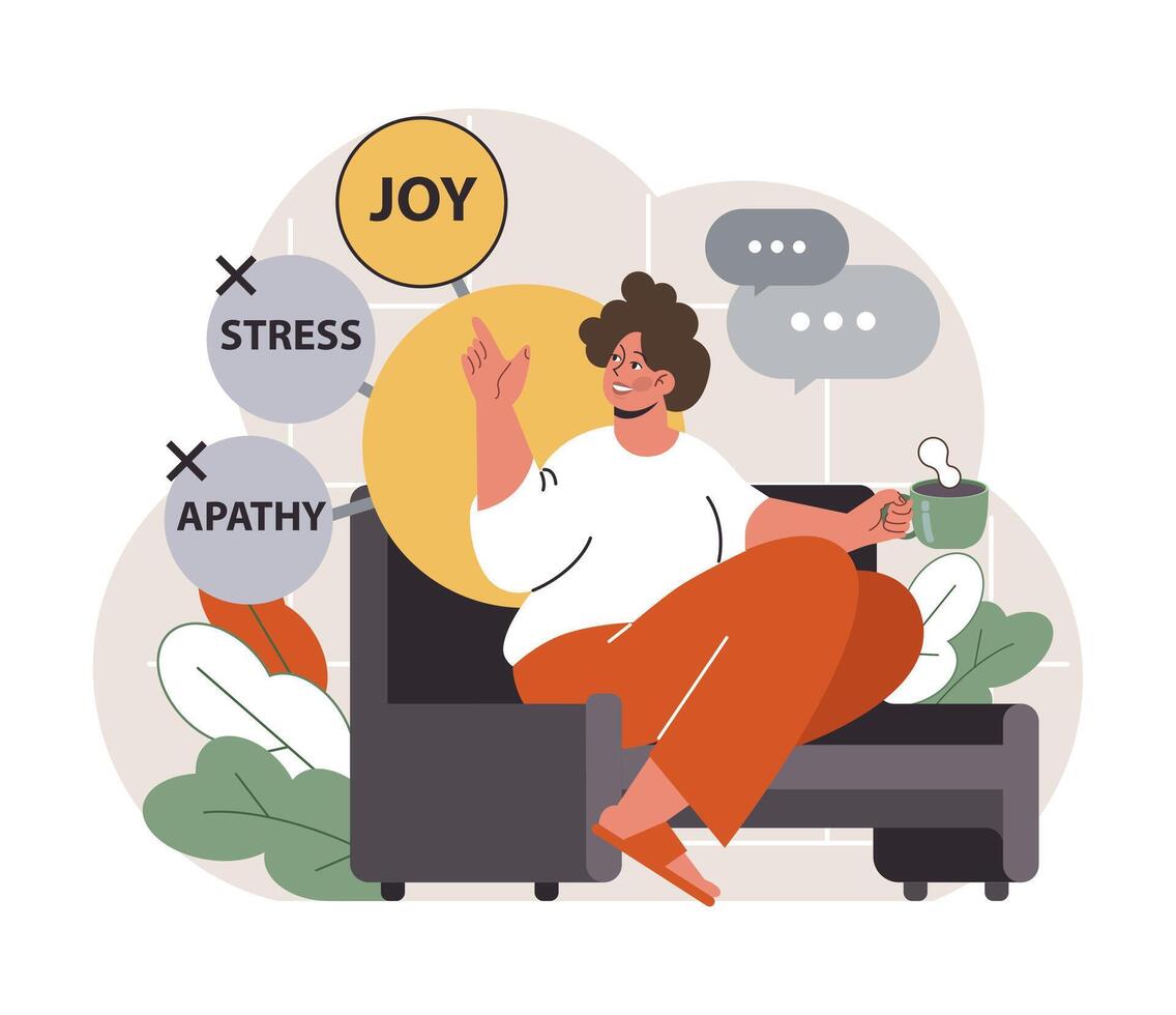 Emotional intelligence. Emotion balance and control skill. EQ development. vector
