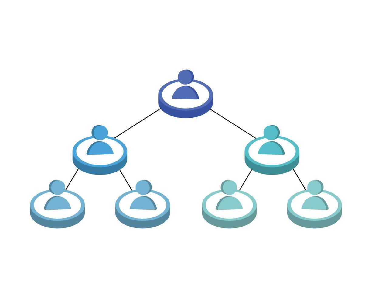 organizational structures to organize the company organization chart in isometric vector