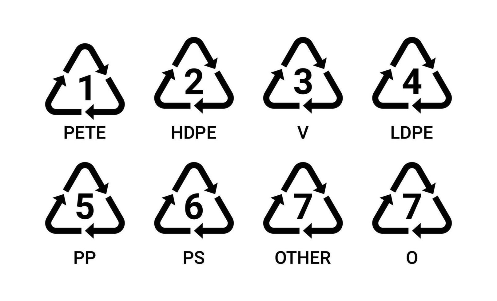 Plastic recycling code symbol isolated on white background, vector