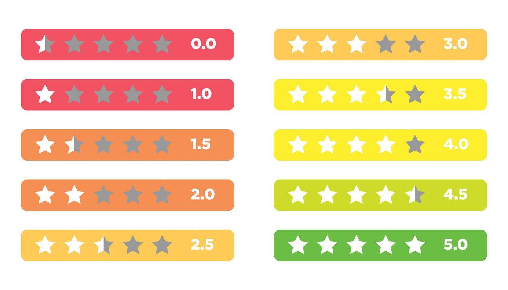 Star Rating or customer review from 0 star to 5 star with colorfull button set collection. Feedback, rating, scoring, survey, customer service, meter, voting graphics for website, application vector