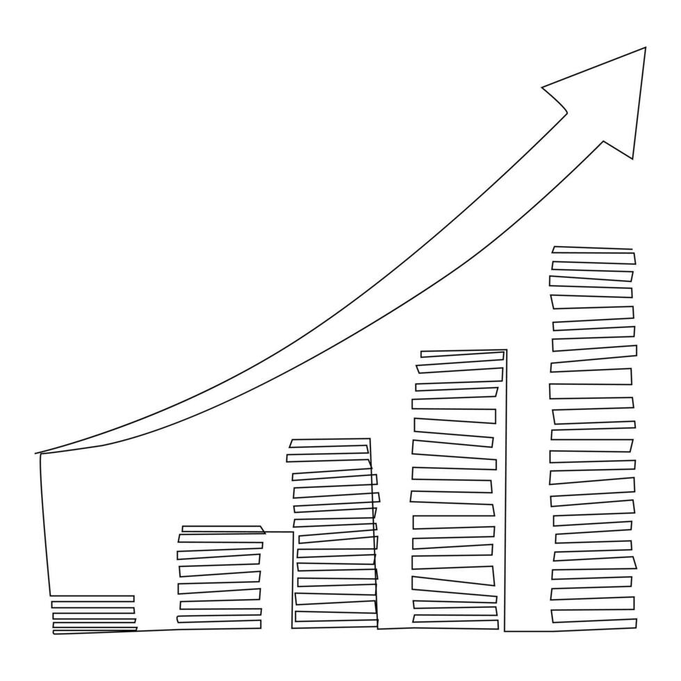 Single one line drawing of increasing up arrows bar graph sign, Modern continuous line draw design graphic illustration. vector