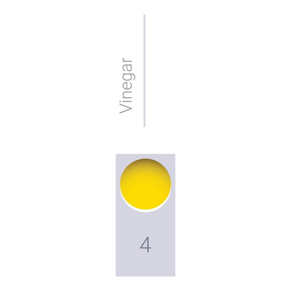 Vinegar ph level shown on a scale with number four vector