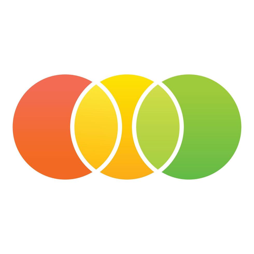 Three intersecting circles showing overlap and shared area vector