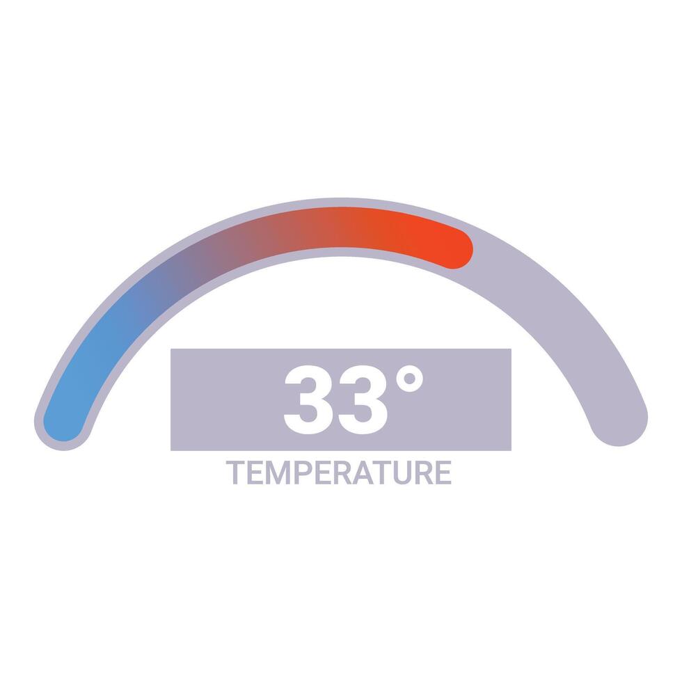 Temperature gauge showing 33 degrees celsius or fahrenheit hot weather icon vector