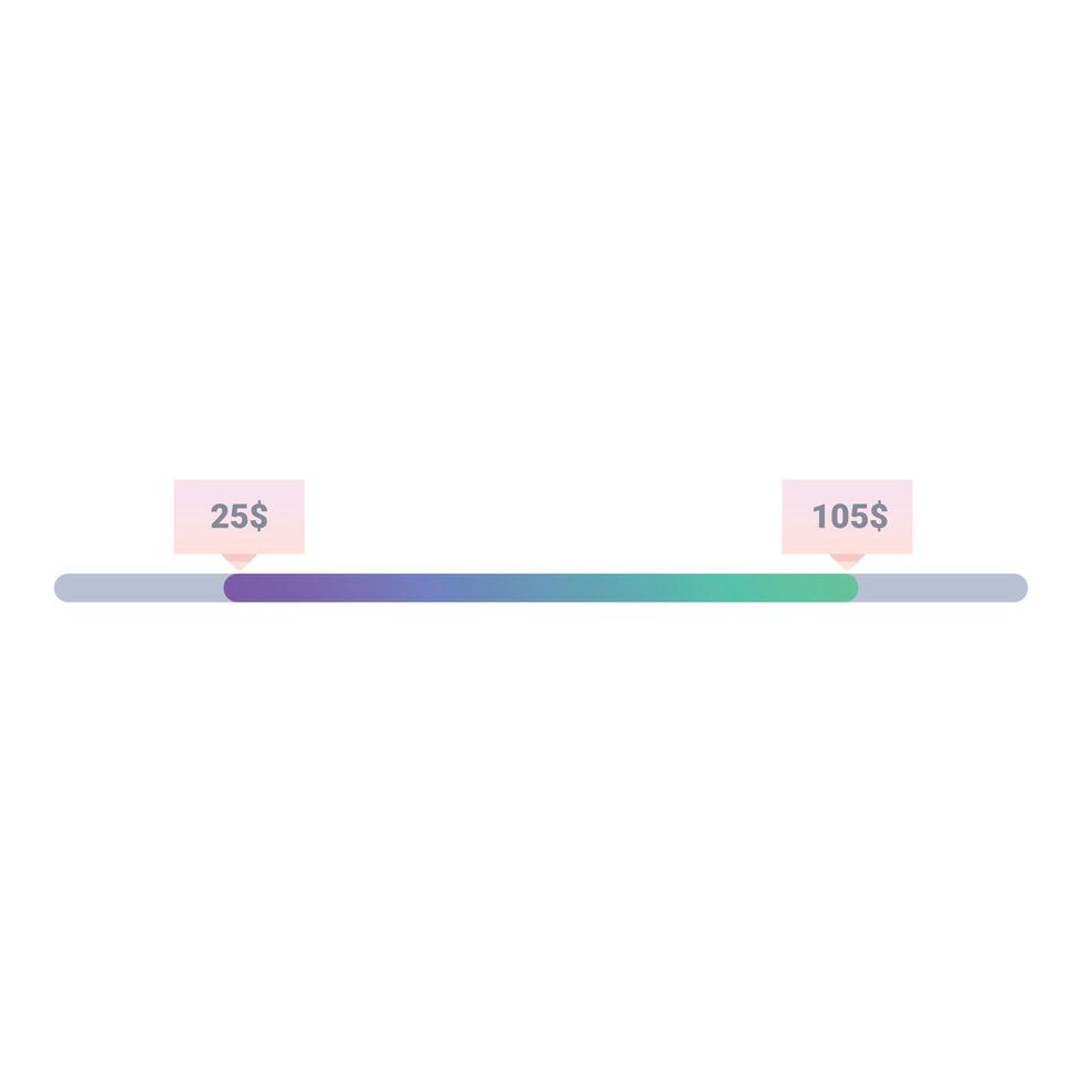 Price range slider showing minimum and maximum value with gradient vector