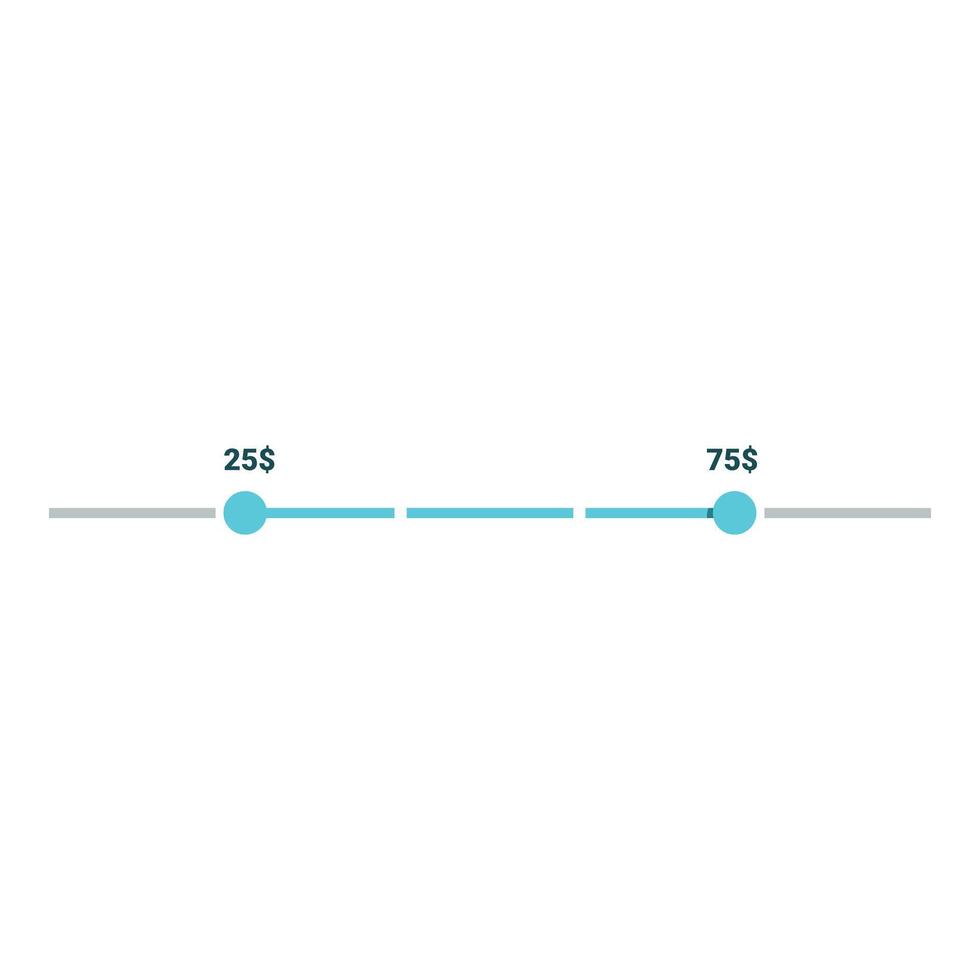 Price range slider showing value from 25 to 75 dollars vector