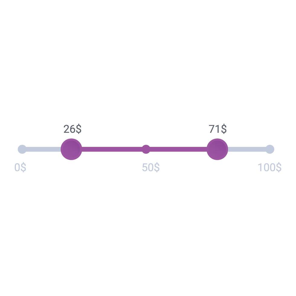 Minimalist price range slider with colour gradient showing value change vector