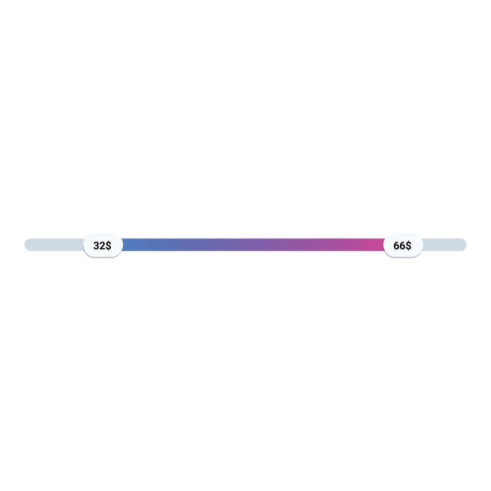 Price range slider showing minimum and maximum cost vector