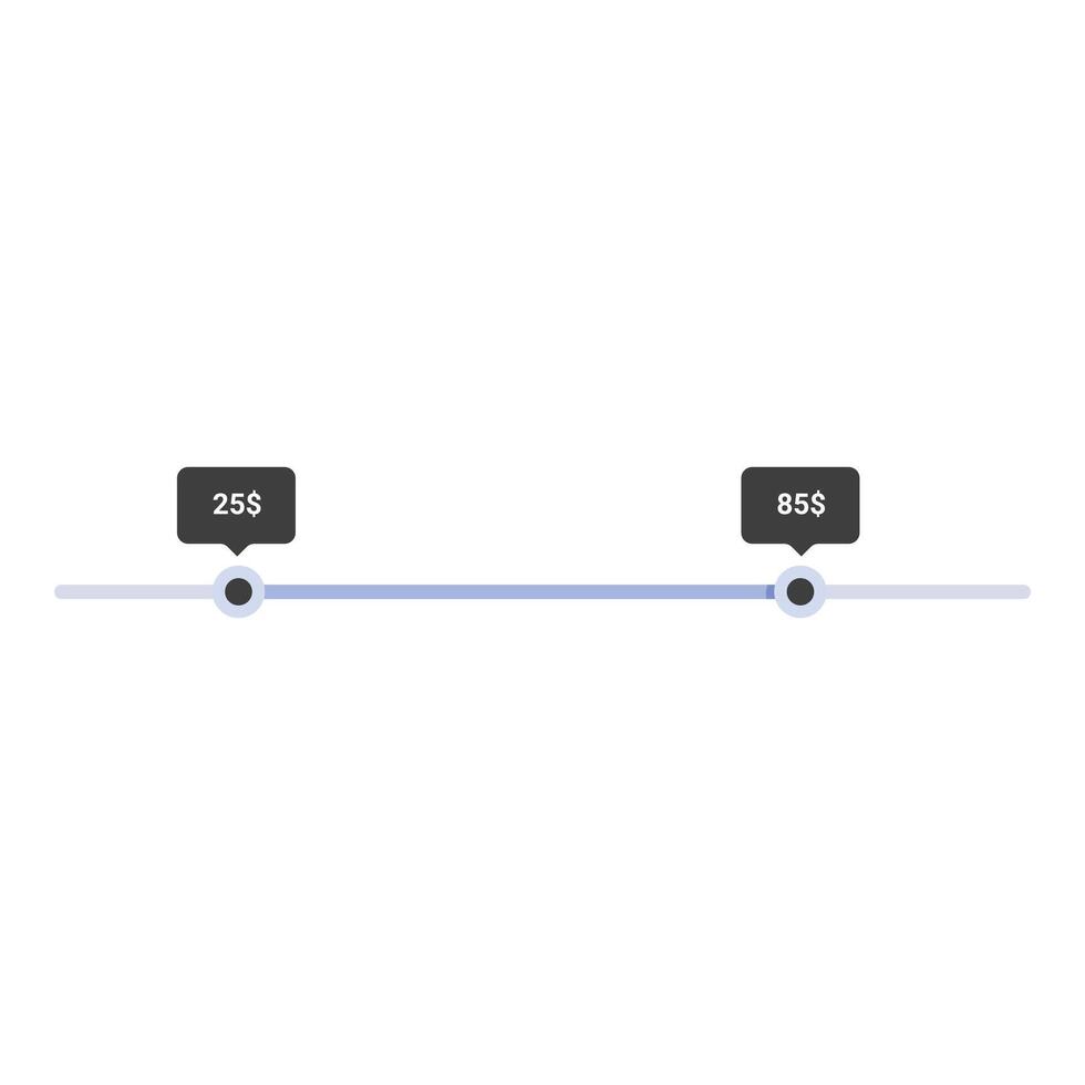 Price range slider showing increasing cost from 25 to 85 dollars vector