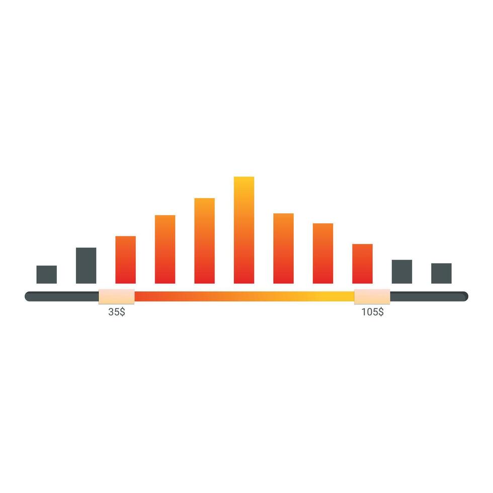 Price range selection bar going from 35 to 105 dollars vector