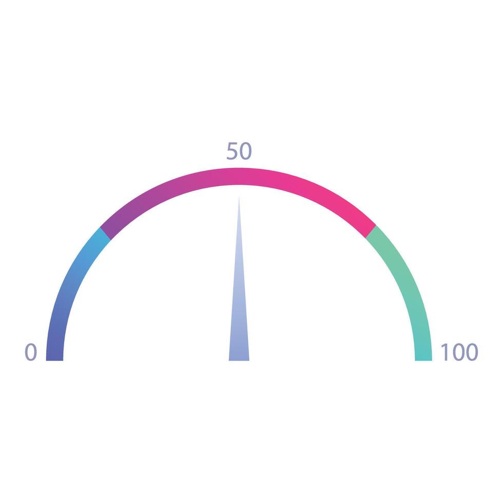 Speedometer gauge showing a value of fifty percent vector