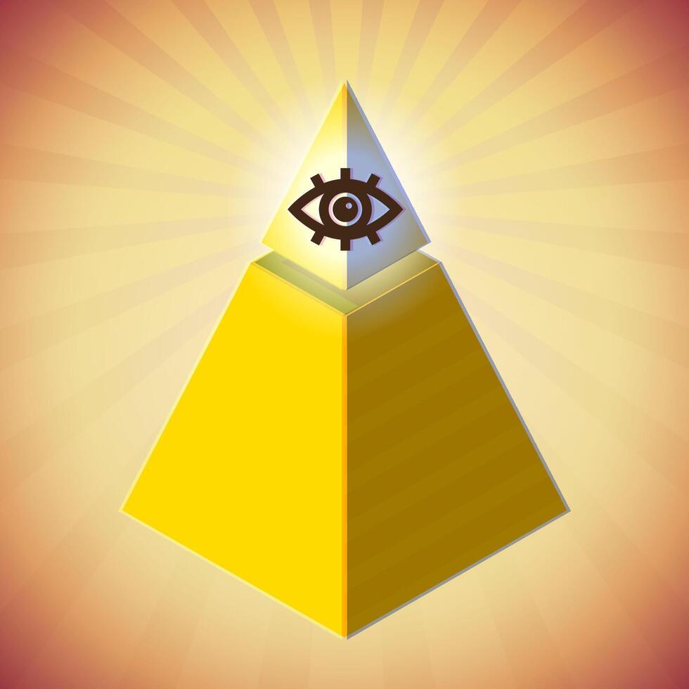 Retro poster with all seeing eye and pyramid vector